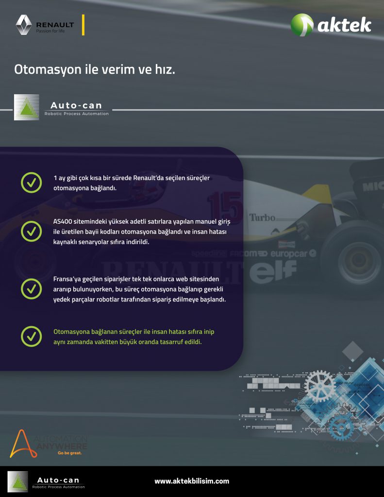 Aktek Autocan RPA & Renault Başarı Hikayesi