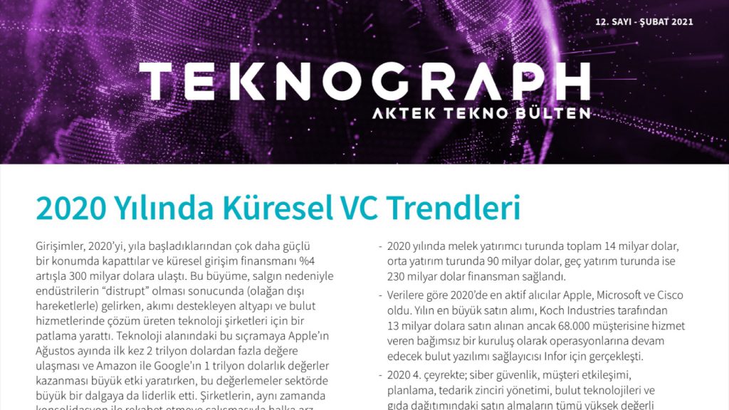 aktek teknograph 12 banner