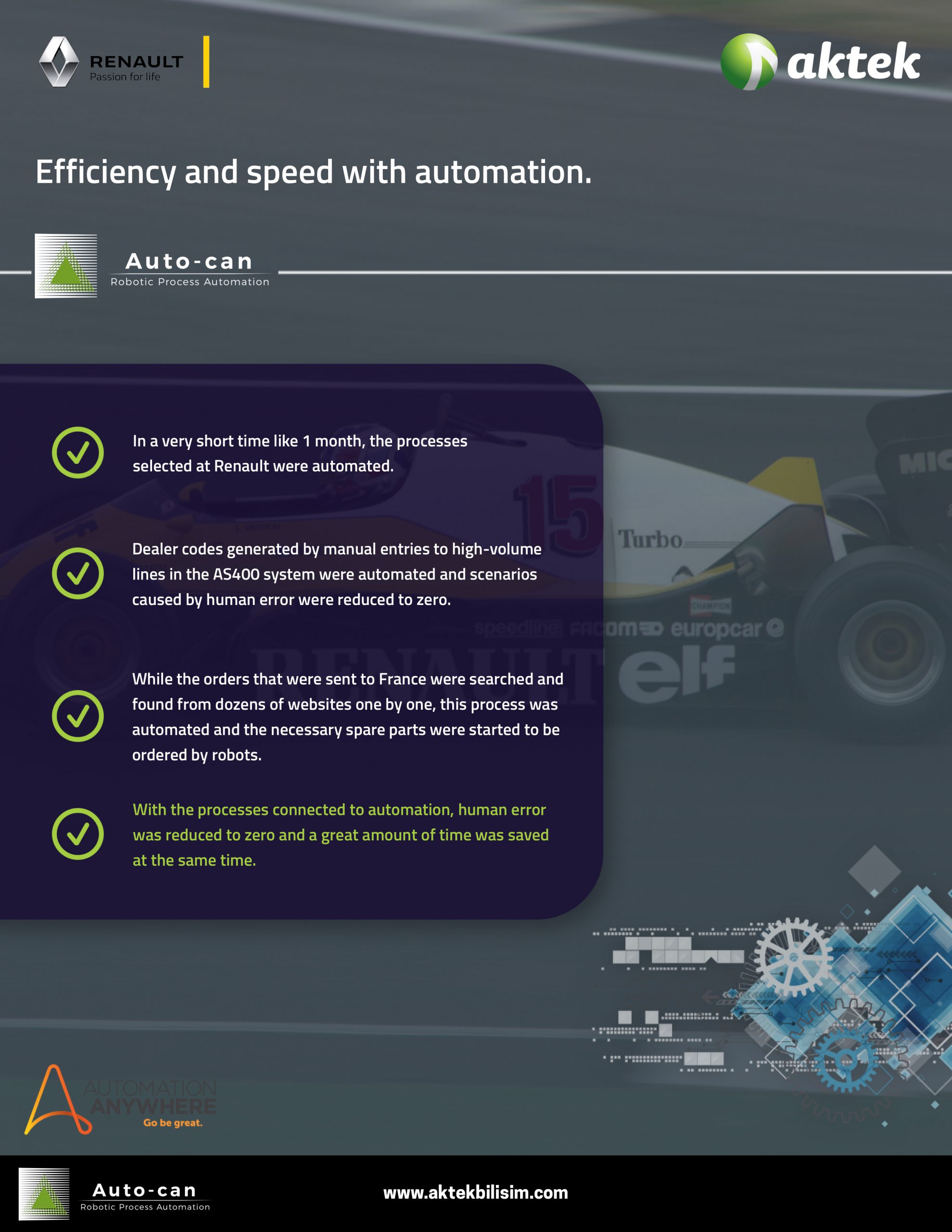 Aktek Autocan RPA & Renault Başarı Hikayesi