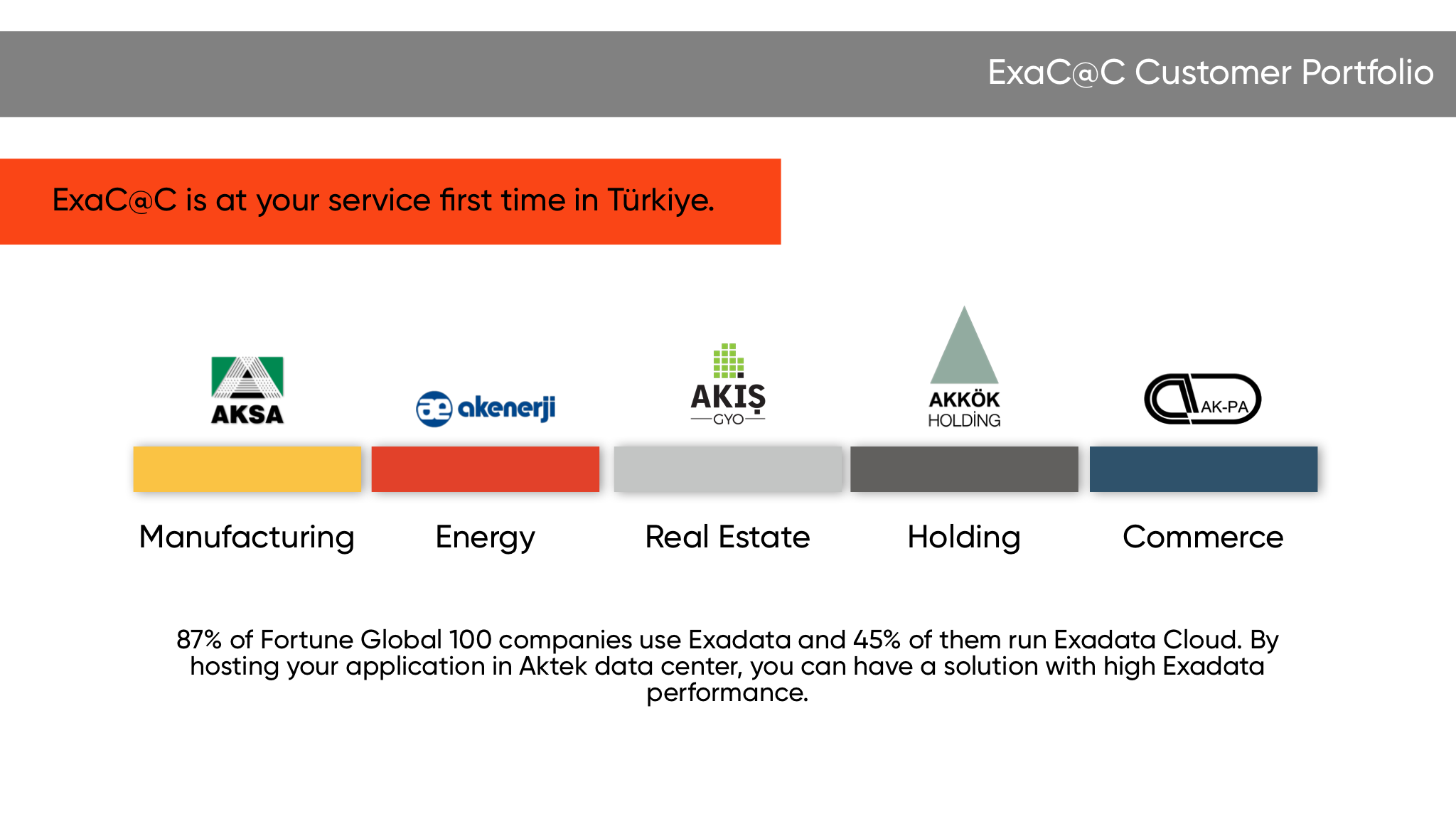 oracle exadata cloud at customer